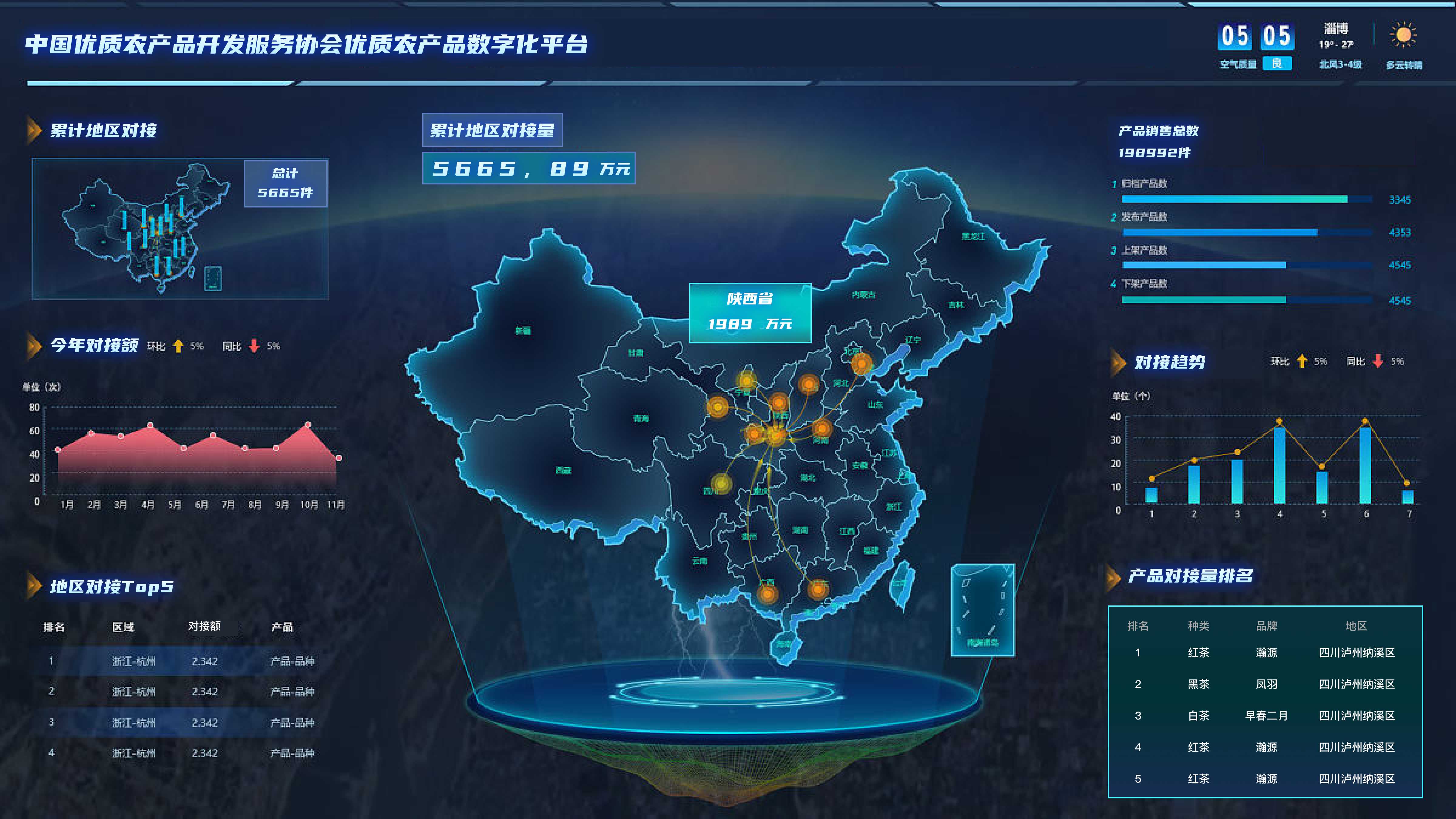 中国优农协会启动建设优质农产品数字化平台