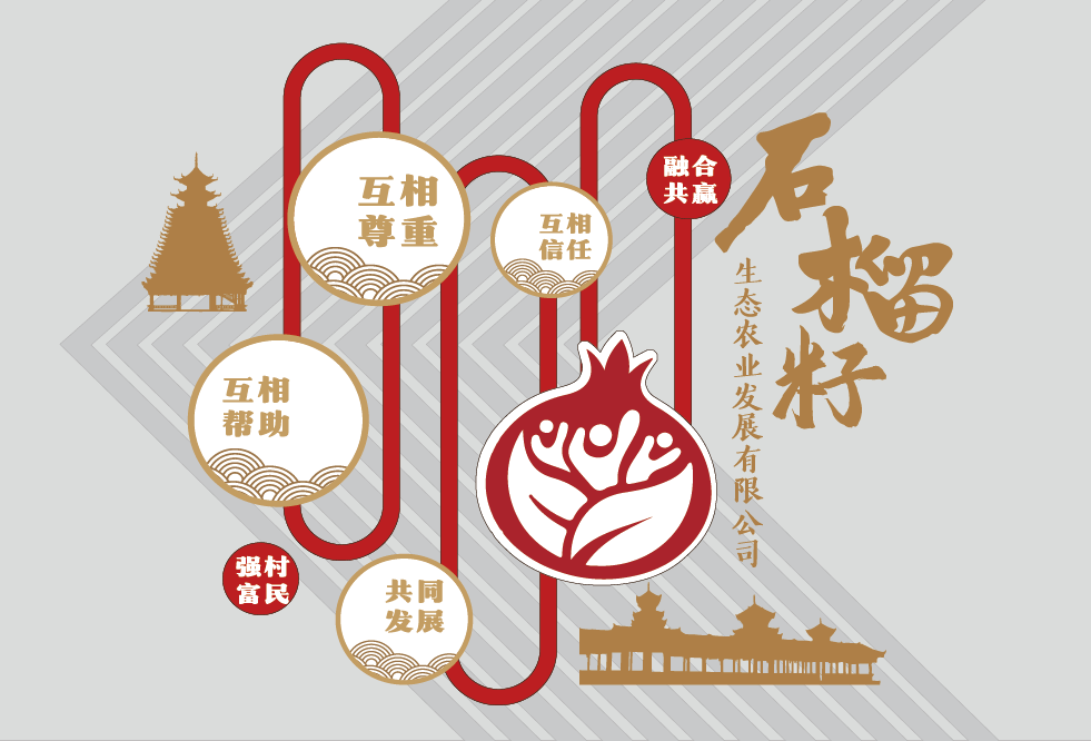 湖北省恩施市产销对接成果展示