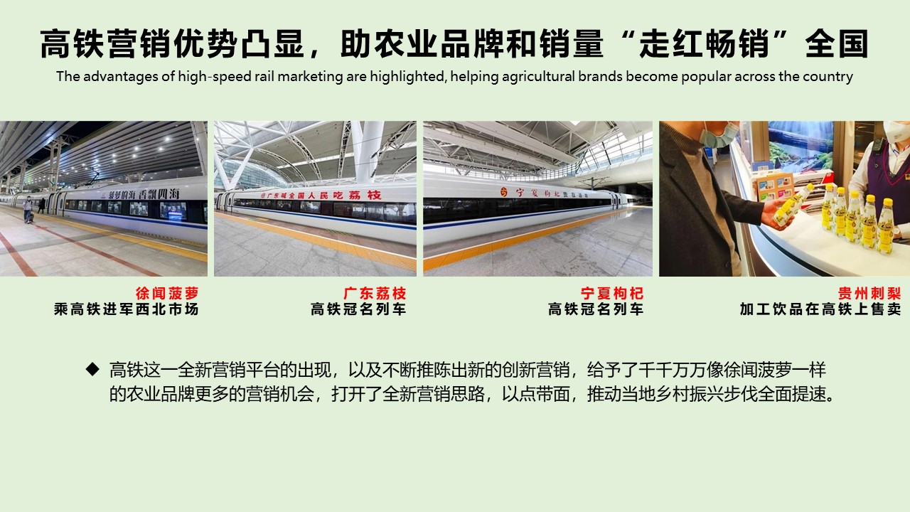 优质农产品对接铁路数字化解决方案